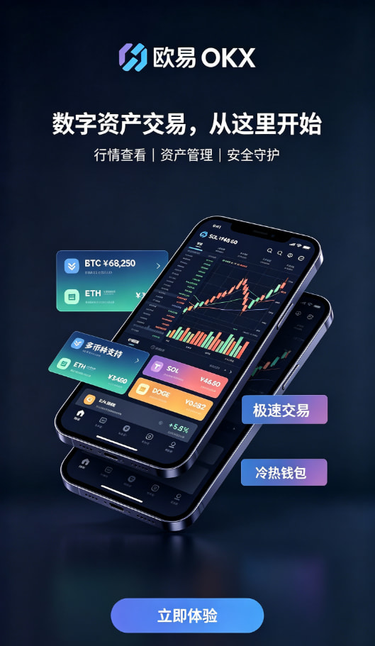 欧交易所app官方网站入口交易教程